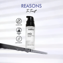 Maliao HD High Definition Primer Face