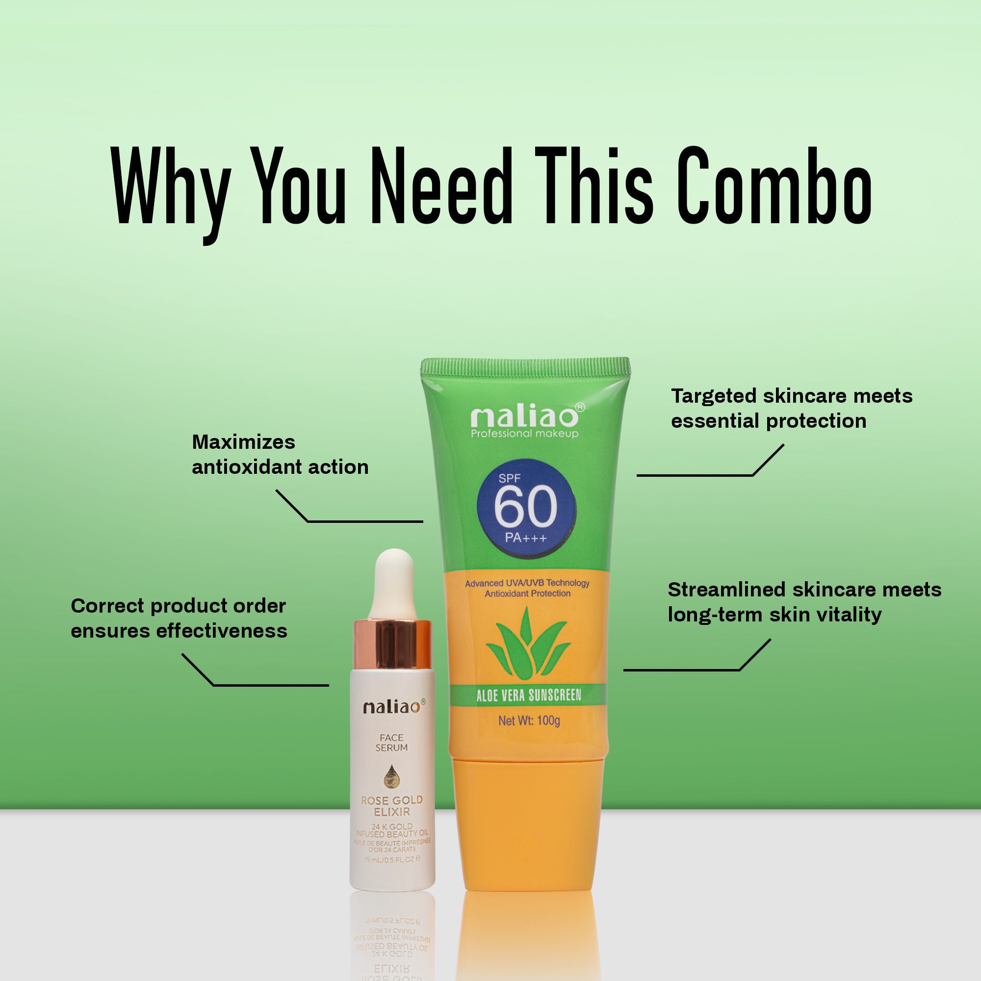 SunSafe Glow Pair Combo No 07