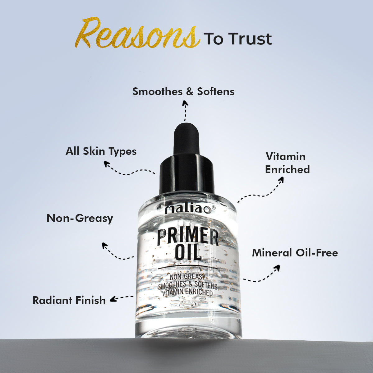 Maliao Primer Oil Face